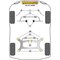 2 x Powerflex PFF5-1902G PU Buchsen für Querlenker Vorderachse mit Sturzverstellung für BMW F20 F21 F22 F23 F30 F31 F34 F32 F33 F36 (Nr.2)