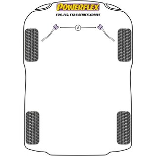 2 x Powerflex PFF5-6101G PU Buchsen fr Zugstreben exzentrisch verstellbar fr Nachlaufkorrektur fr BMW F10 F11 F06 F12 F13 xDrive (Nr.1)