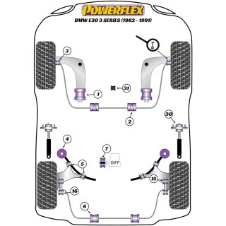 2 x Powerflex PFF5-301H PU Buchsen Querlenker BMW e36 e30 Z3 (Nr.1)