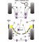 2 x Powerflex PFF5-302-20 PU Buchsen Stabi Vorderachse 20mm BMW e30