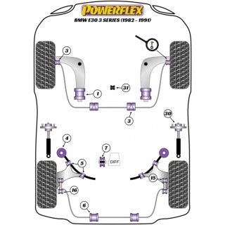 2 x Powerflex PFF5-302-24 PU Stabilager Vorn 24mm BMW e30
