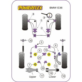 2 x Powerflex PFF5-310-26 PU Stabilager 26mm BMW e36 e36 compact Z3 (Nr.2)