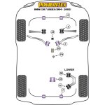 2x Powerflex PFF5-503-225 PU Buchse Stabilisator 22,5mm...