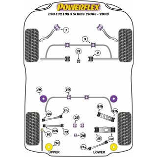 2x Powerflex PFF5-4602-26.5 Stabilisator Lager Vorderachse 26,5mm BMW E81, E82, E87, E88, E90, E91, E92, E93