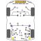 2x Powerflex PFF5-4602-26.5 Stabilisator Lager Vorderachse 26,5mm BMW E81, E82, E87, E88, E90, E91, E92, E93