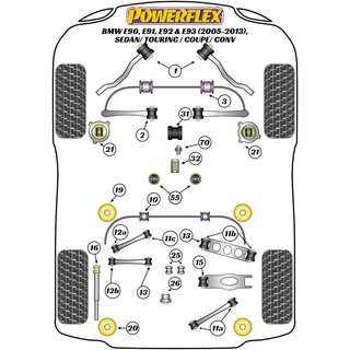 2x Powerflex PFR5-411 PU Buchsen Querlenker Hinterachse BMW E81 E82 E84 E90 E91 E92 E93