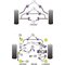 2 x Powerflex PFR5-421 Rear Subframe Rear Mounting Insert (Nr.20)