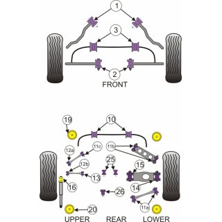 2 x Powerflex PFR5-422 hintere Hinterachslager Tonnenlager fr BMW 1er e81 e82 e87 e88 3er e90 e91 e92 e93 (Nr.20)