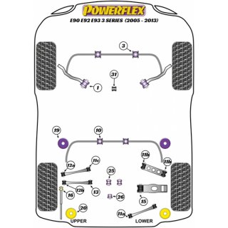 2 x Powerflex PFR5-4609-13 PU Stabilager Hinterachse 13mm fr BMW E81 E87 X1 E90 E91 (Nr.10)